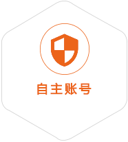 梅河口到匈牙利国际快递